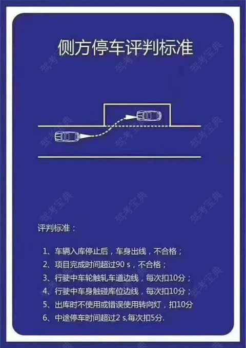 苏州鑫辉煌驾校 